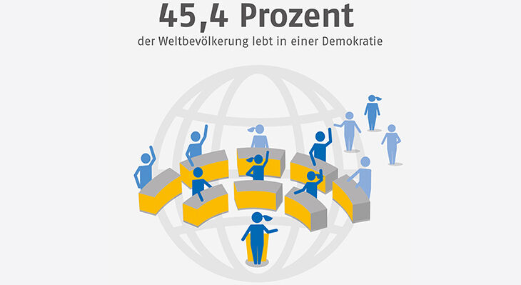 Illustration einer Weltkugel mit einem Parlament und Figuren, die gerade abstimmen