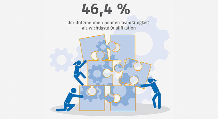 Illustration von Personen, die ein Puzzle zusammensetzen