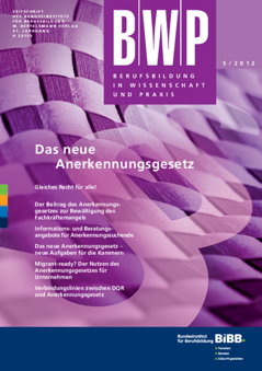 Coverbild: BWP 5/2012