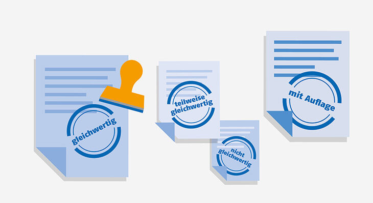 Die Grafik zeigt verschiedene Antr&auml;ge, die mit einem Stempel gestempelt wurden